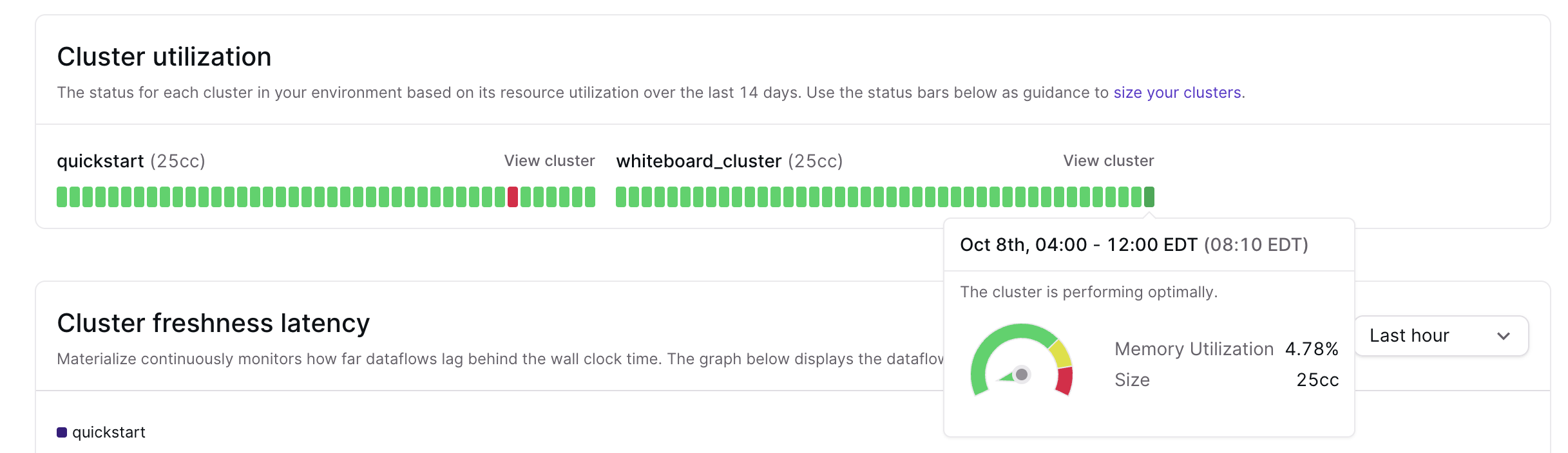 Image of the Environment Overview