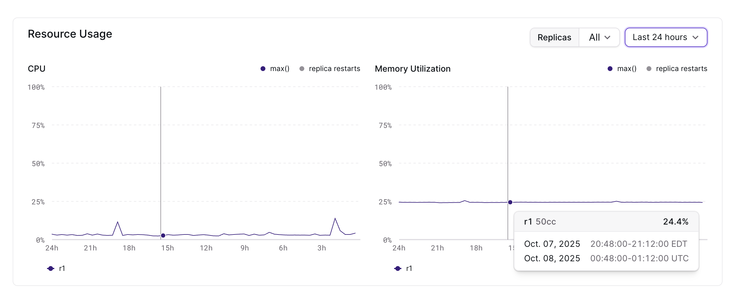 Image of the quickstart cluster details
